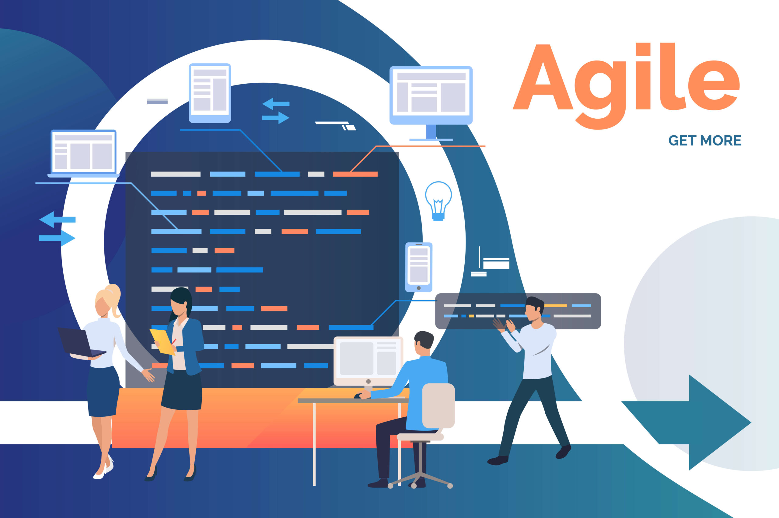 Agile coach certification