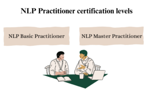 neuro lingustic programing levels and techniques