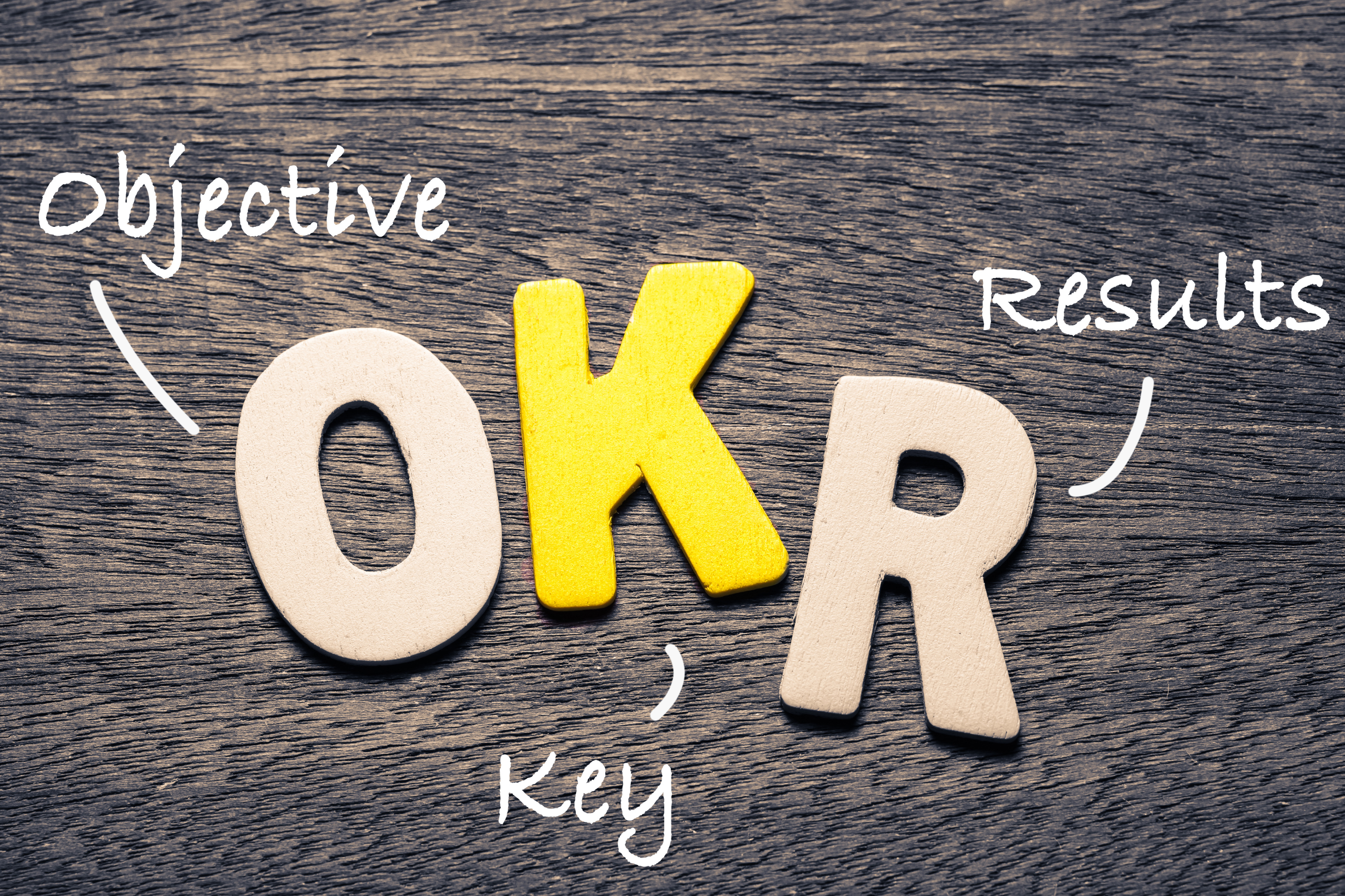 okr certification training
